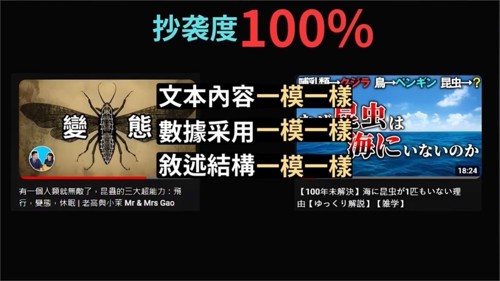 17億流量YTR遭控抄襲!老高直球回應「這1句」網讚爆:支持