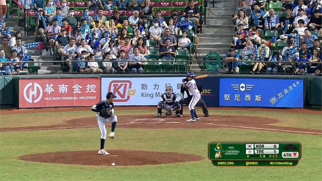王羽翔狂飆7K壓制南韓打線 台灣隊7連勝挺進U12少棒冠軍戰 王羽翔狂飆7K壓制南韓打線 台灣隊7連勝挺進U12少棒冠軍戰