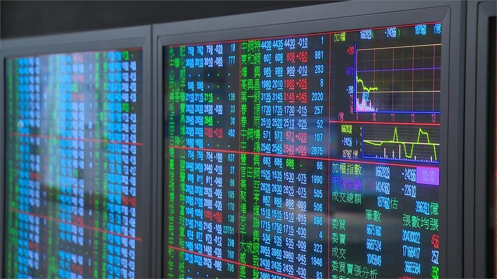 AI類股倒一片 拖累台股盤中大跌269點摜破季線|四季線上4gTV