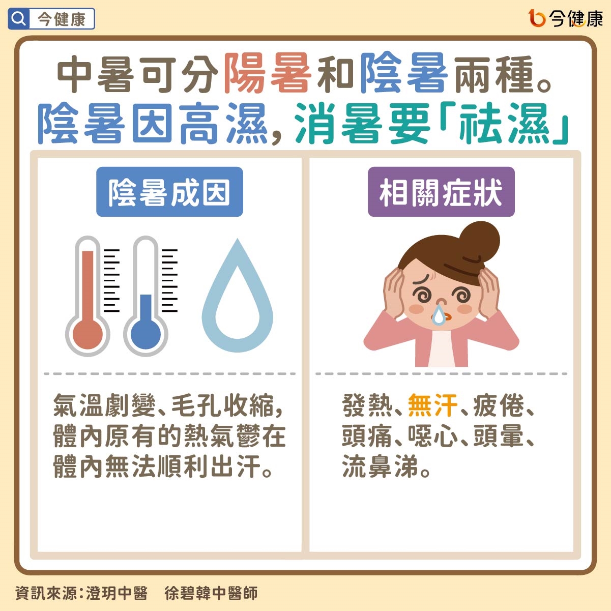 #徐碧韓 #清暑 #祛濕 #中暑 #防中暑 #消暑 #夏季 #夏天