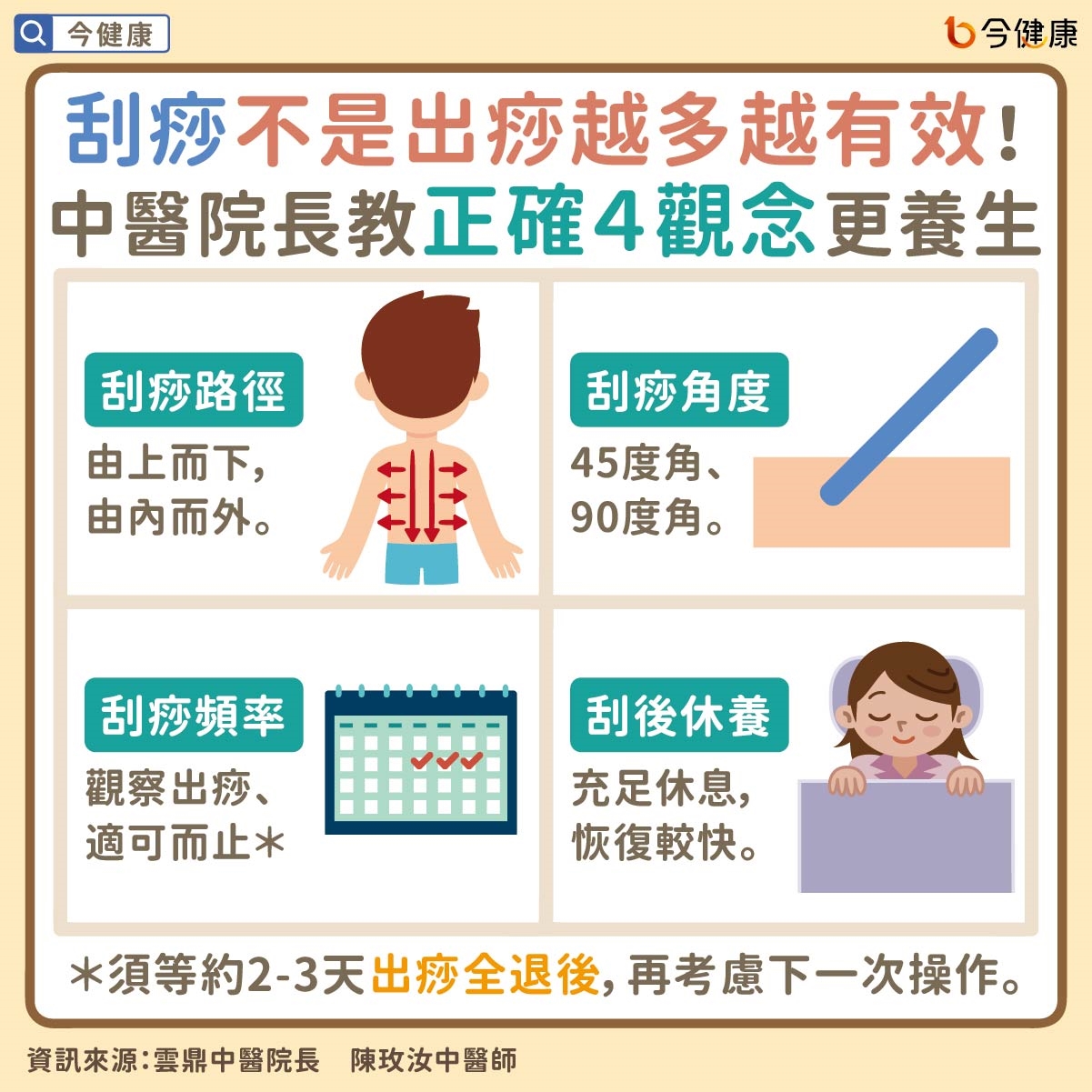 #陳玫汝 #刮痧 #中暑 #夏日 #夏季