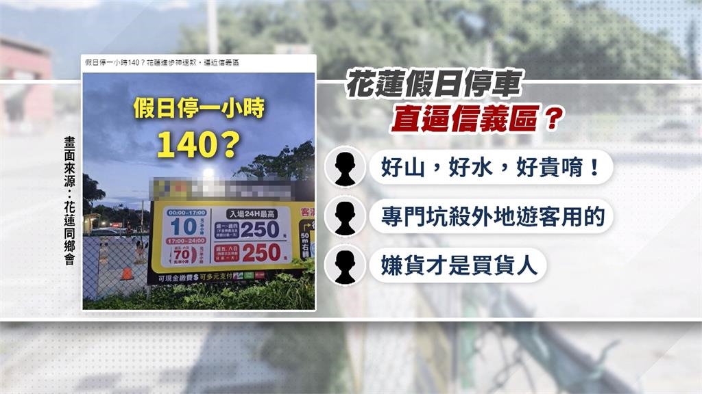 花蓮東大門旁停車場1小時收費140元　建設處：有通報沒違規