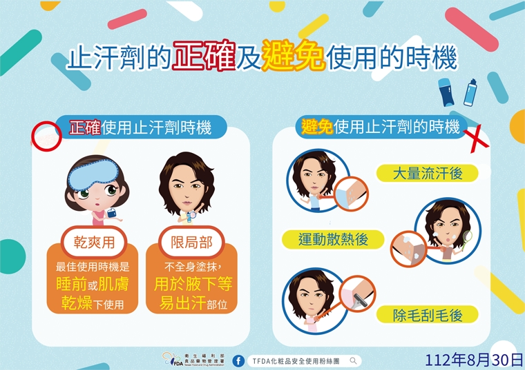 止汗劑正確使用清爽有禮貌 食藥署解析成分及常見劑型