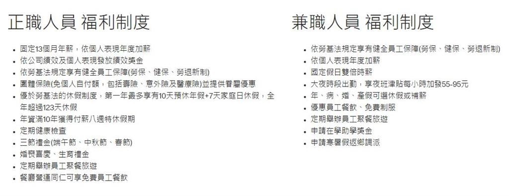 最適合打工的地方?他狂列18項麥當勞優點 網認同:進可攻退可守