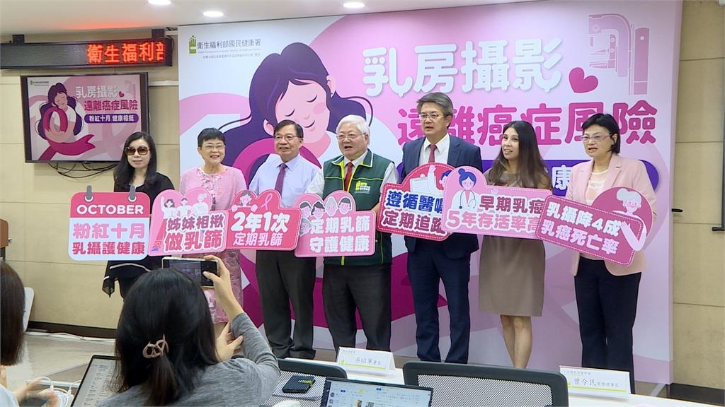 台灣女性每10人就有1人可能乳癌　　國健署籲定期篩檢遠離乳癌