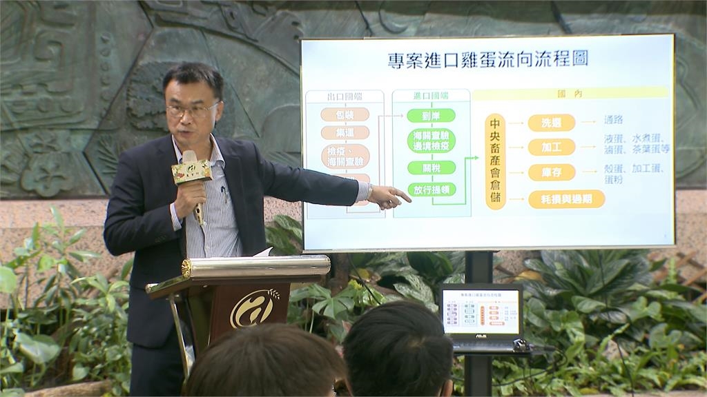 巴西進口蛋風波延燒　陳吉仲親上火線說明