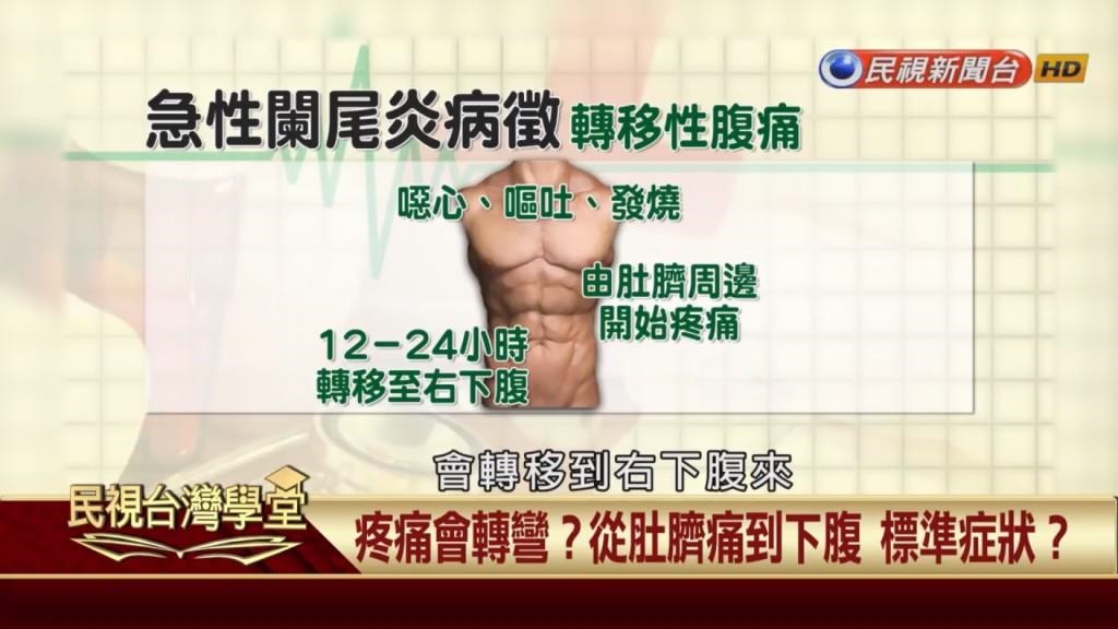 盲腸炎當急性腸胃炎治療？教你分辨兩者疼痛警訊！