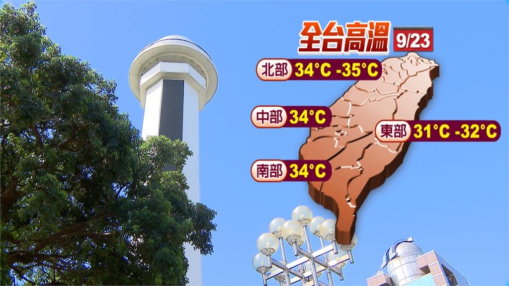 北海岸、中南部防午後雷陣雨 颱風恐生成?是否影響中秋待觀察