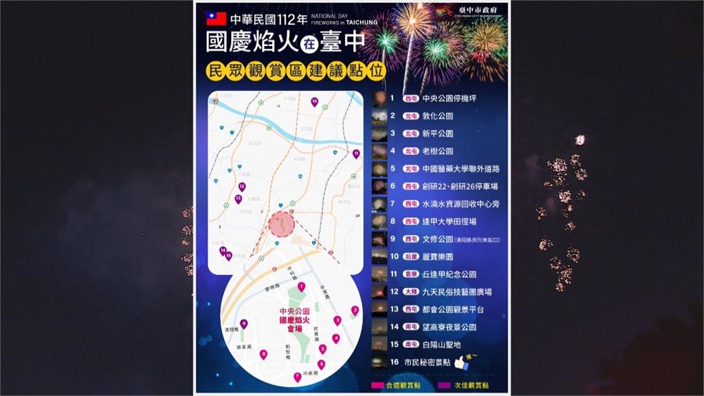 台中國慶焰火一團亂!「散場像暴動」柵欄被掀翻 駕駛塞到暴怒全被錄