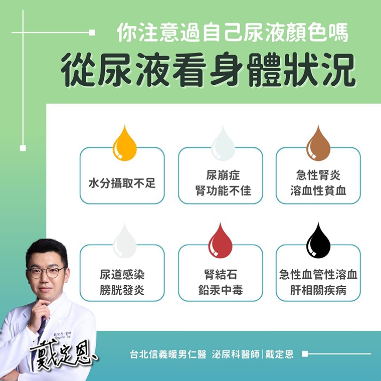 完蛋!我的尿不黃 醫點名6種不正常尿色當心疾病上身