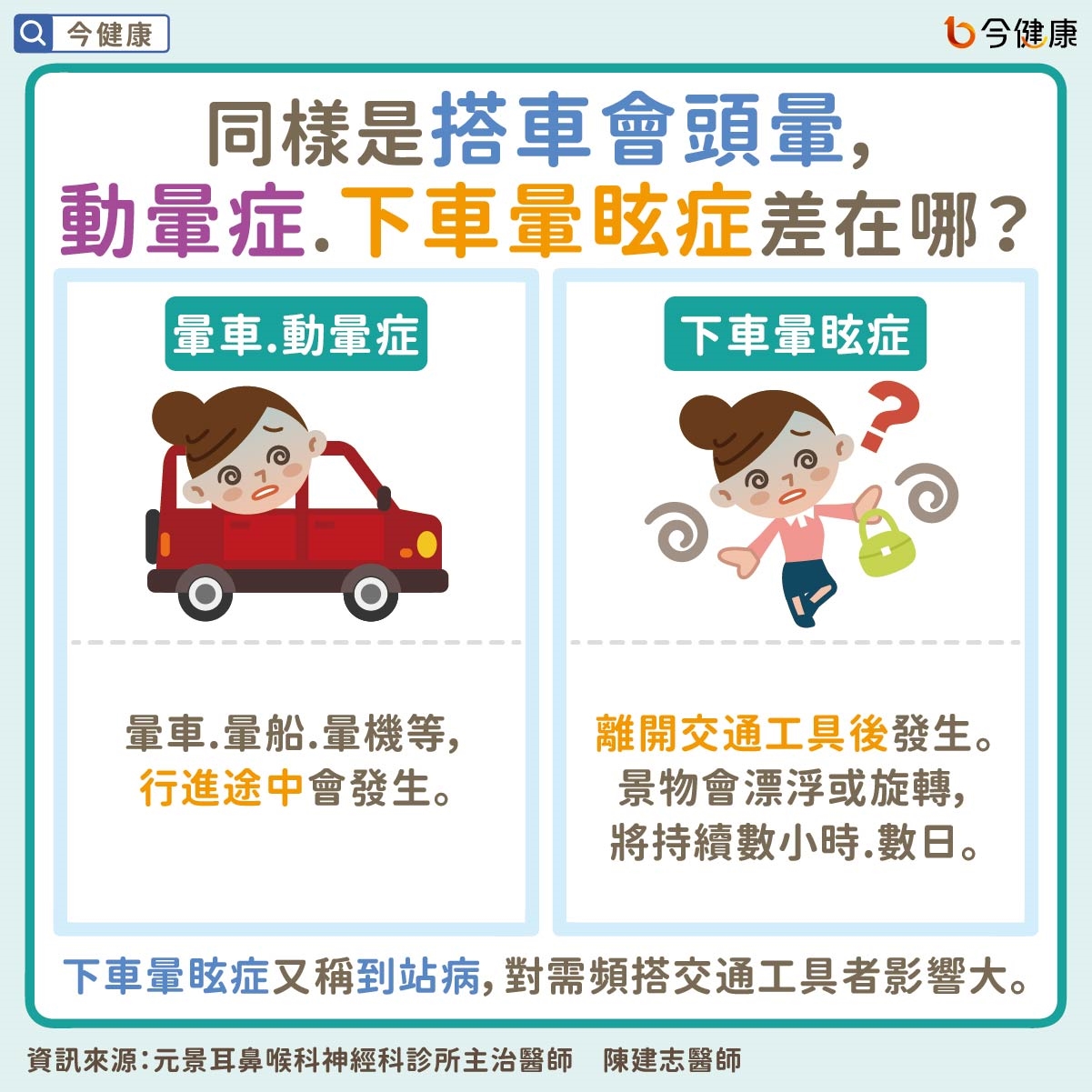 搭車不暈,下車才暈?原來是「下車暈眩症」在作祟!