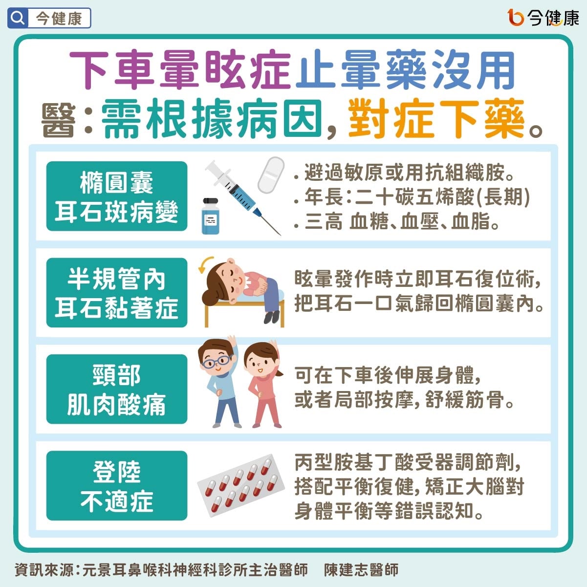 搭車不暈,下車才暈?原來是「下車暈眩症」在作祟!