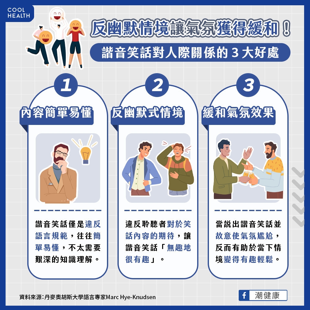 反幽默情境讓氣氛獲得緩和 諧音笑話對人際關係的3大好處