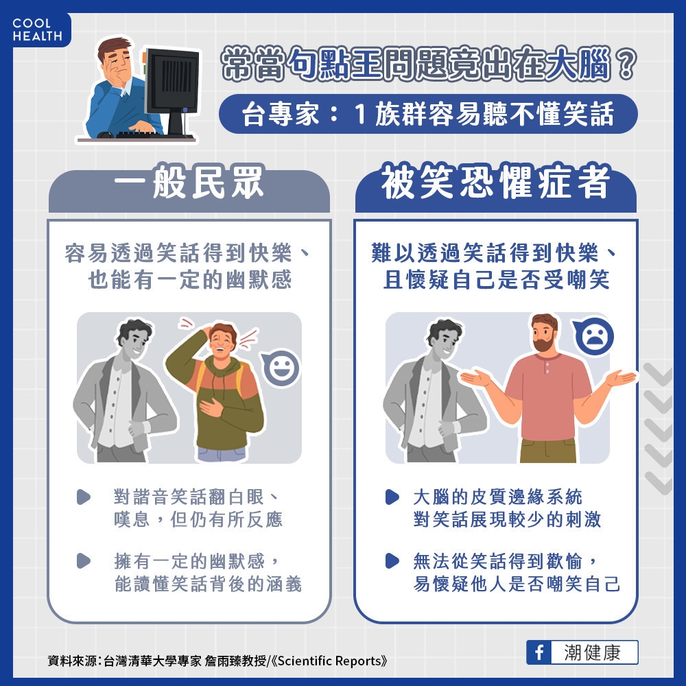 常當「句點王」問題竟出在大腦? 「1族群」難以對笑話做出反應