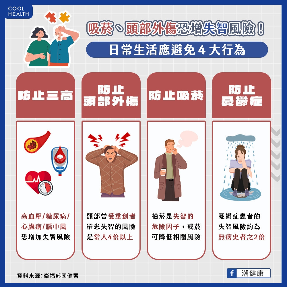 避免做4件事讓失智症惡化