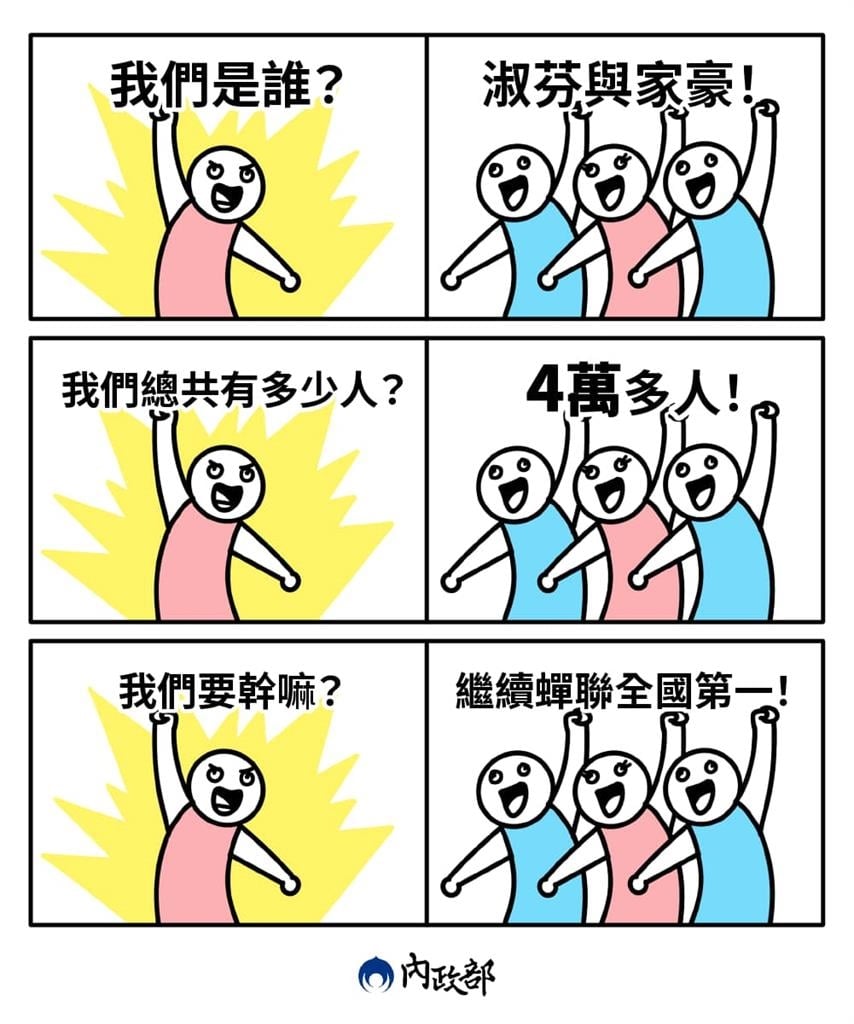 快新聞／內政部2023「菜市場名」統計　家豪、淑芬霸榜十年