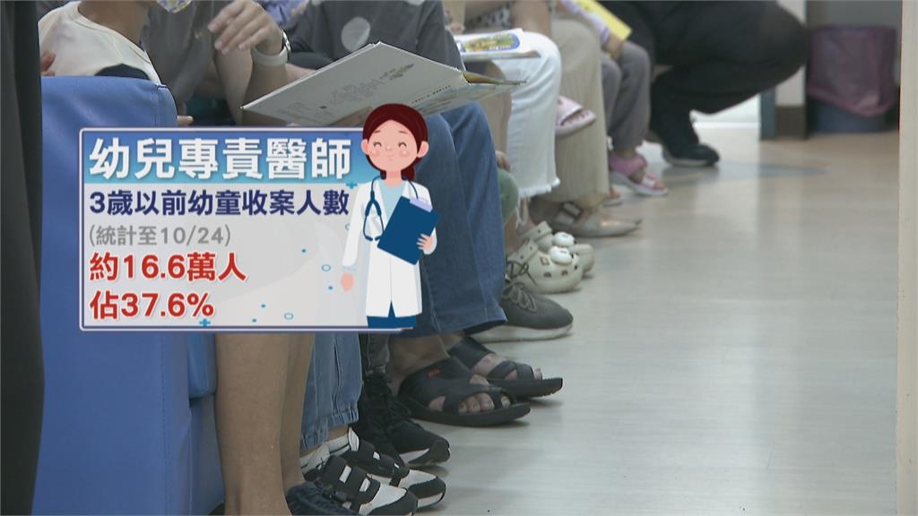 專為3歲以下幼兒設計　「幼兒專責醫師」上路
