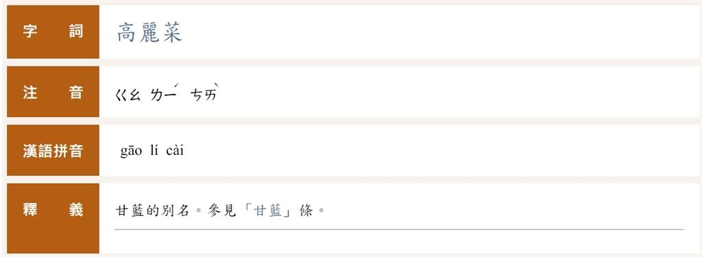 高「麗」菜竟不唸「ㄌ一ˋ」!家教老師公開正確讀音…網全看傻:聽得懂就好