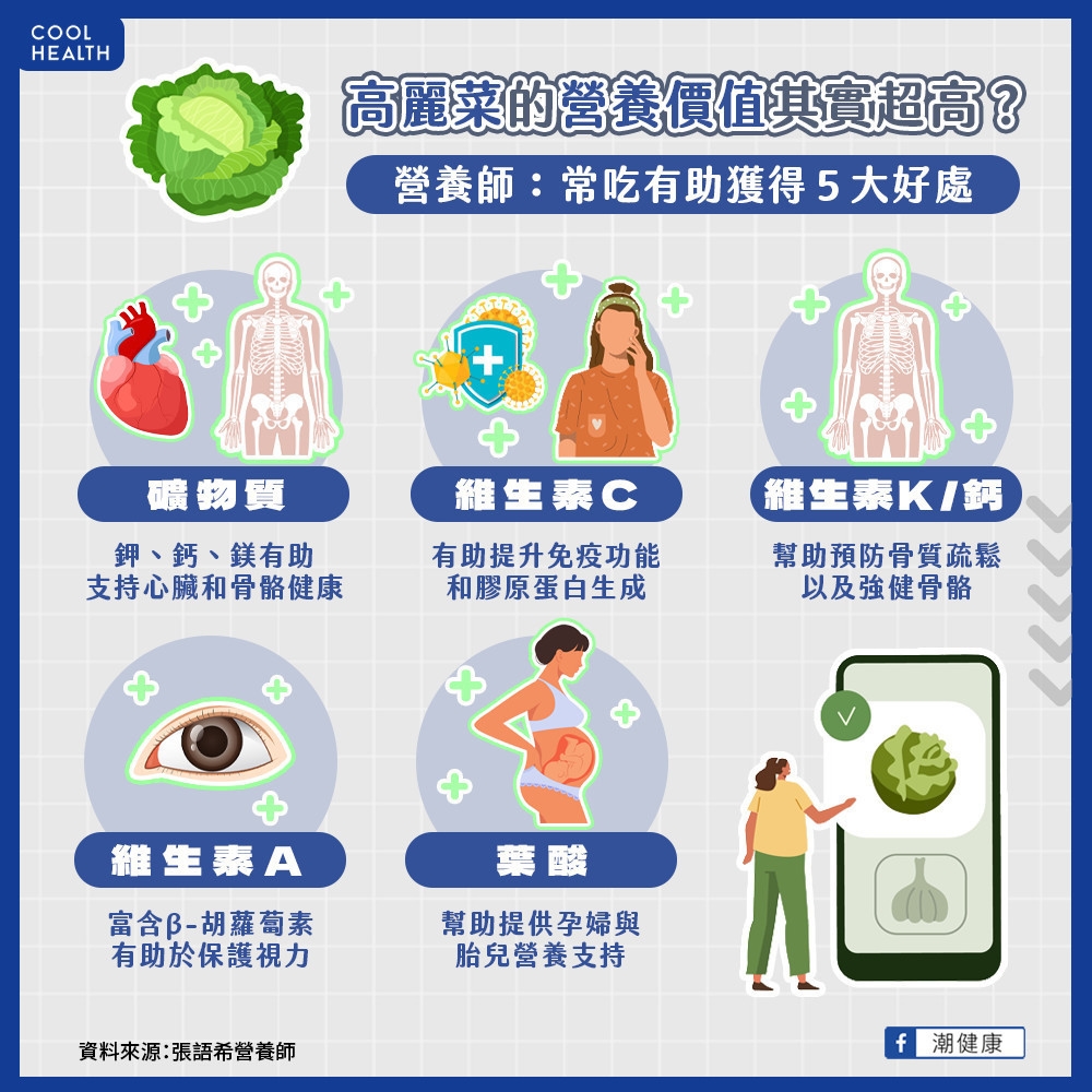 先別管發音! 吃高麗菜至少能獲得「5種好處」? 營養師:1類人不適合多吃