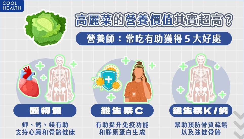 先別管發音! 吃高麗菜至少能獲得「5種好處」? 營養師:1類人不適合多吃 先別管發音! 吃高麗菜至少能獲得「5種好處」? 營養師:1類人不適合多吃