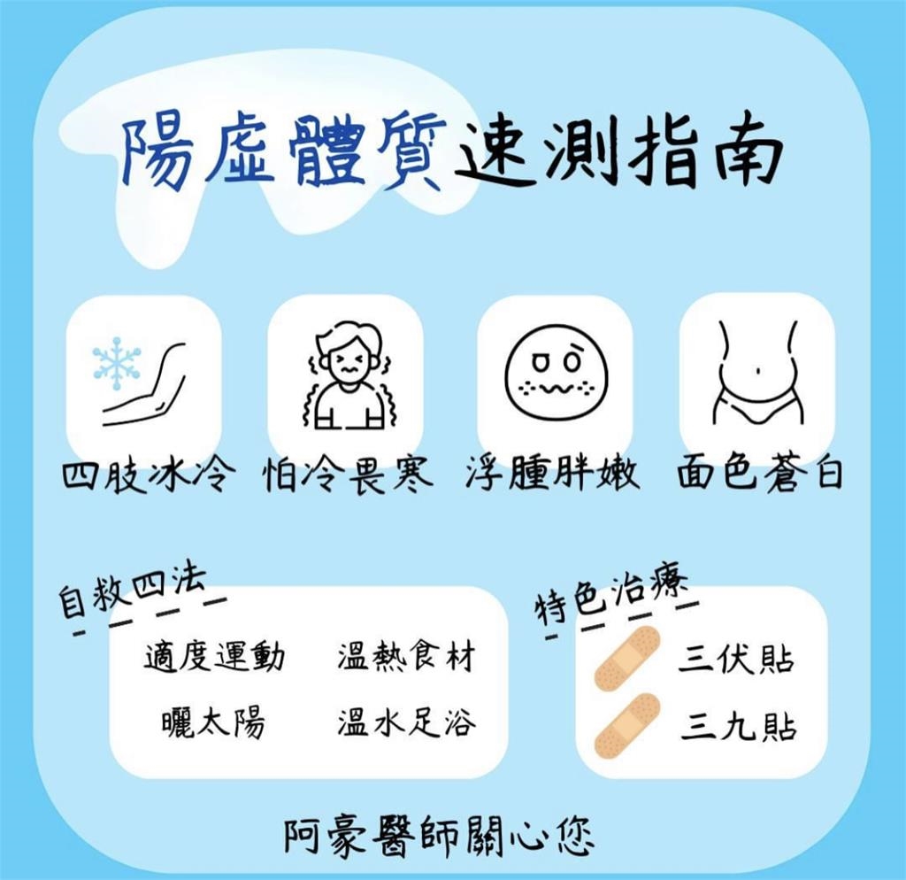 天冷「補嘴空」！中醫：手腳易冰冷不等於「陽虛」體質　小心越補越虛　