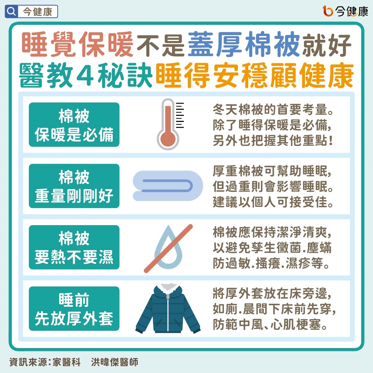 睡覺保暖不是蓋厚棉被就好!醫指3重點、4秘訣睡得安穩顧健康。
