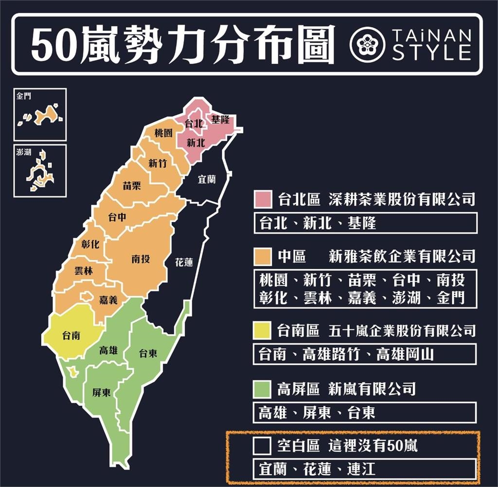 台南50嵐喝不到「1號」真實原因揭曉　全台唯獨「這3區」沒分店