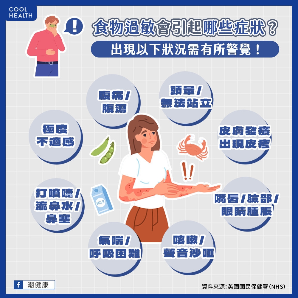食物過敏引起症狀有哪些? 出現「這8種狀況」應停止進食