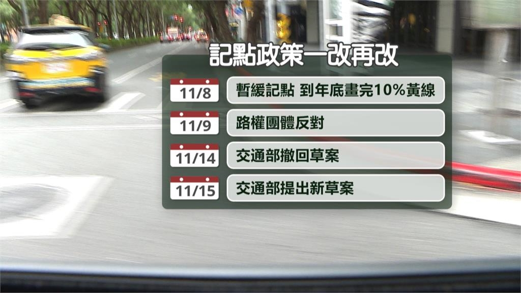 交通違規記點暫緩至「這時」　併排違停仍會記點！政策一變再變惹議