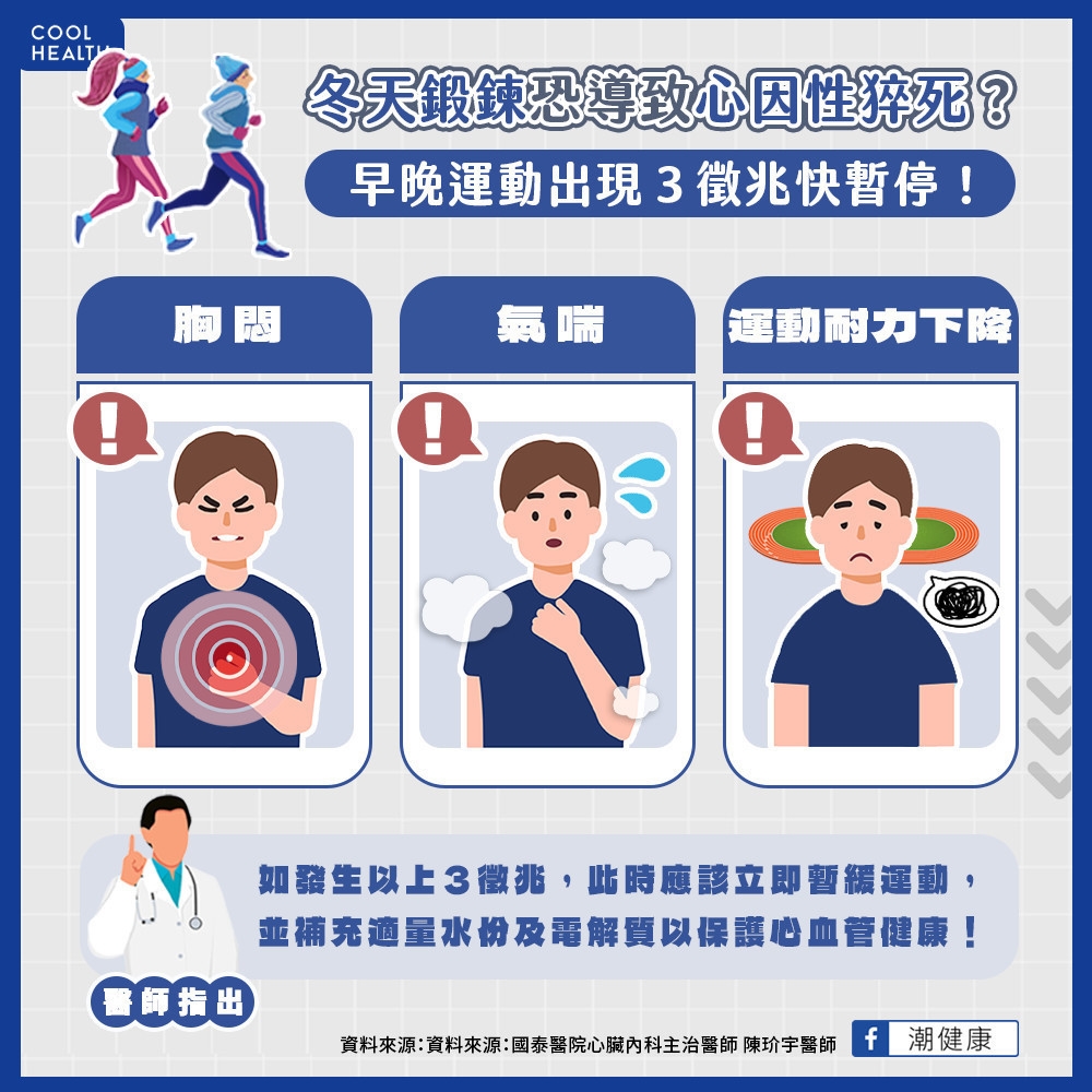 清晨運動增心血管事件風險？  一旦出現「3狀況」就應停止鍛鍊