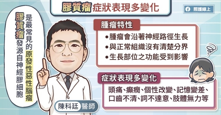 最常見的原發性惡性腫瘤！ 醫師解析膠質瘤特徵與治療