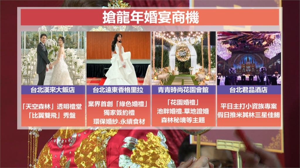 搶攻疫後百億婚宴商機 飯店打造唯美「天空森林」戶外禮堂