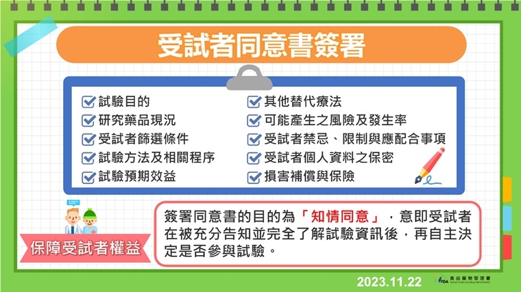新藥研發上市須經過臨床試驗 臨床試驗3大重點1次掌握