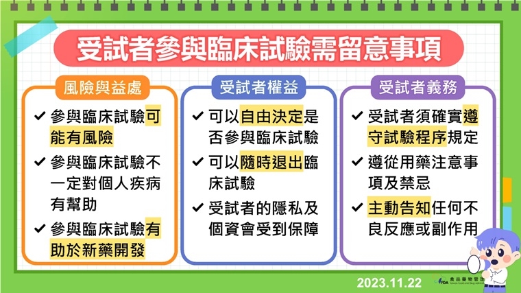 新藥研發上市須經過臨床試驗 臨床試驗3大重點1次掌握