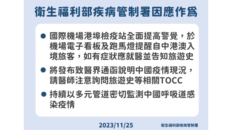 陸爆7病毒！過年恐攀高峰　羅一鈞：2類人非必要勿前往