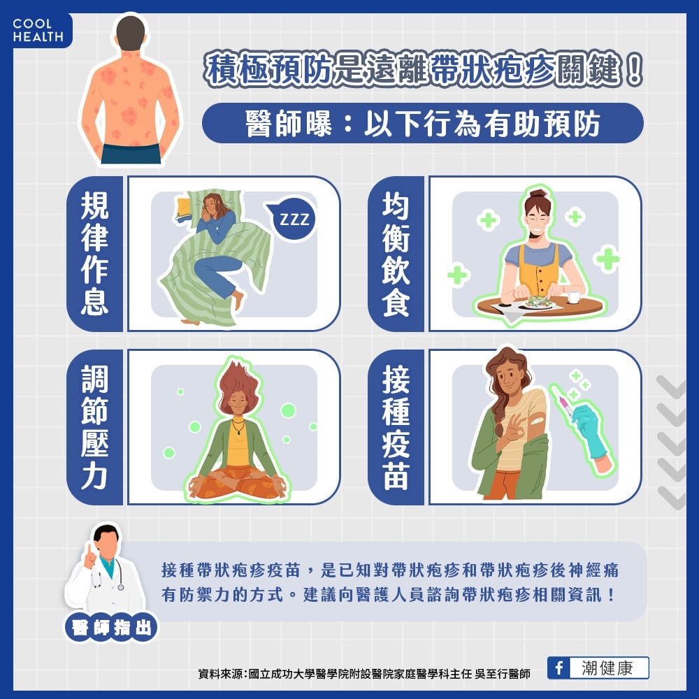 預防才是遠離帶狀疱疹王道！  醫：採取預防措施是關鍵