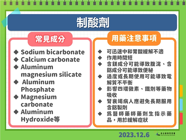 吃飽就躺平恐引火燒心！ 食藥署揭胃食道逆流4大原因