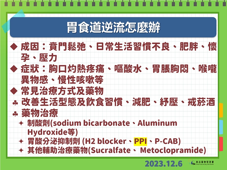 吃飽就躺平恐引火燒心！ 食藥署揭胃食道逆流4大原因