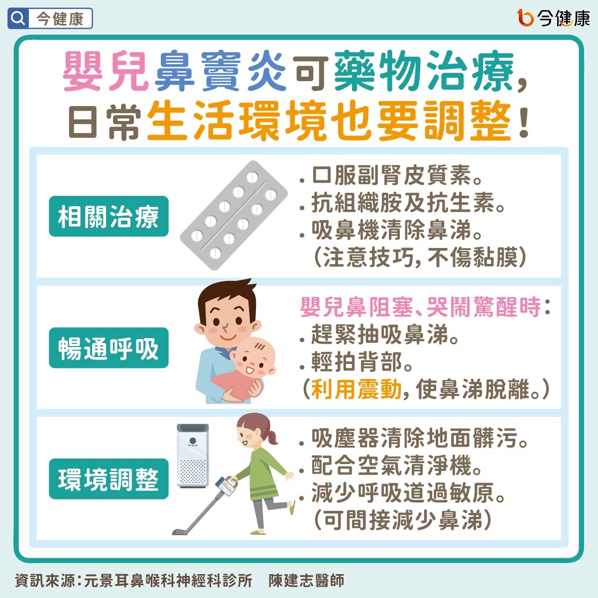 夜驚症發作以為卡到陰！8月男嬰發出呼嚕聲竟發現鼻竇炎