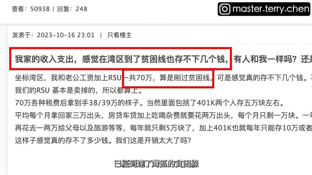 夫妻年收共70萬美金「被列矽谷貧窮線階層」?工程師分析:價值觀扭曲