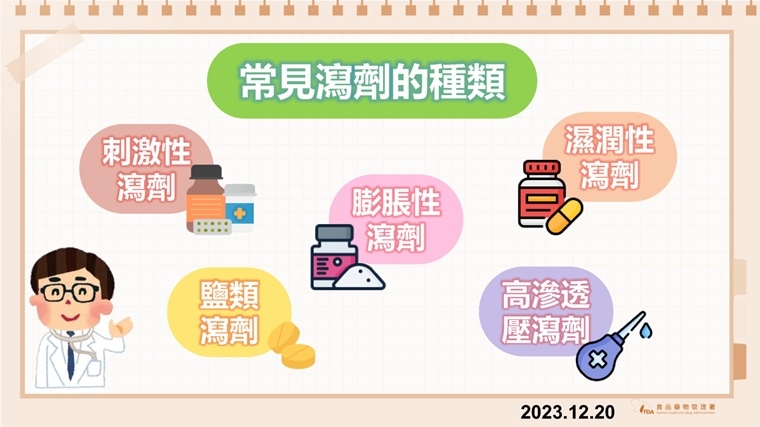 便秘太依賴瀉劑恐傷身！ 專家揭5大瀉劑種類與副作用