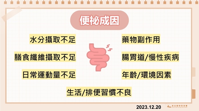 便秘太依賴瀉劑恐傷身！ 專家揭5大瀉劑種類與副作用