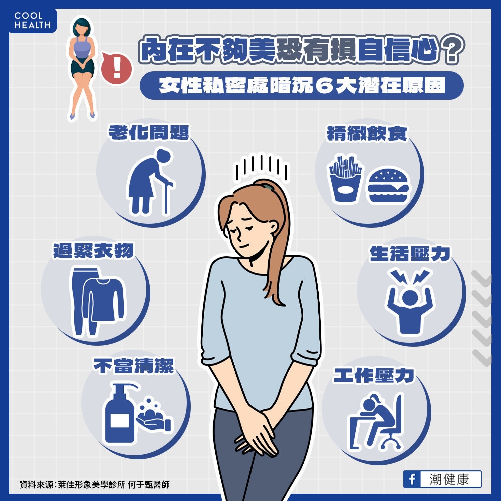 私密處困擾與「老化」有關？  衣著、飲食習慣都可能是地雷