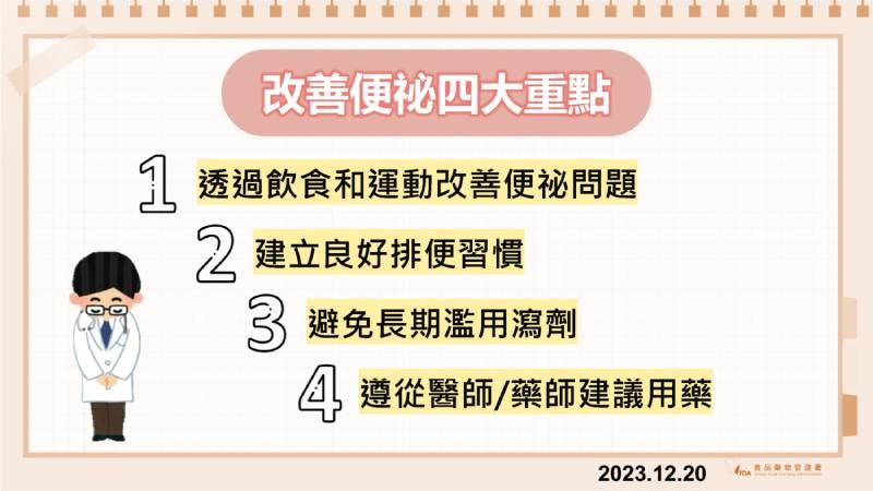 4招打通便秘腸道！　5類瀉藥效果一次看