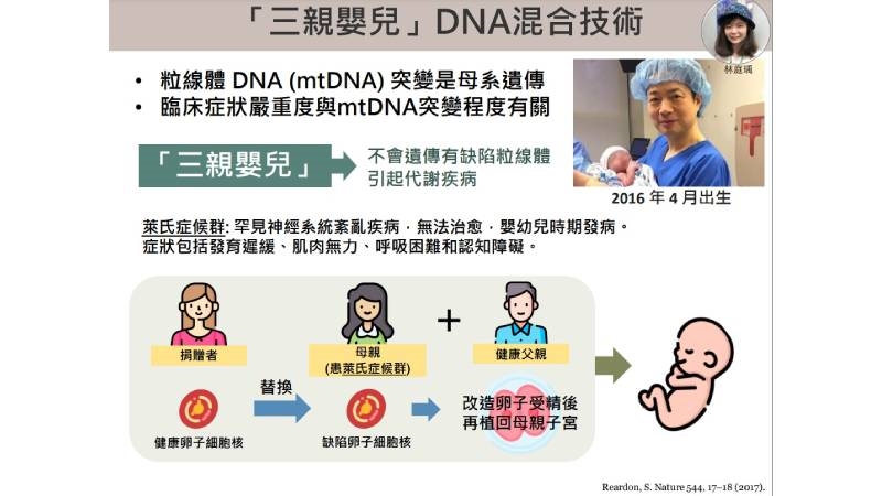 竟然有3個父母基因! 「三親嬰兒」是否合法?各國爭議