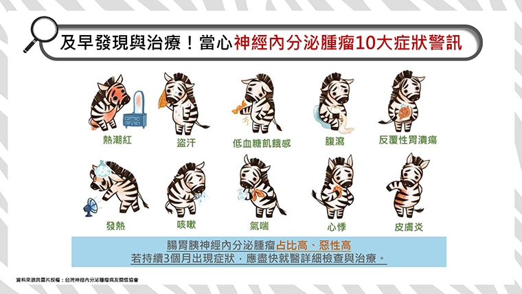 這癌全身17處器官都可能發生 賈伯斯因發生在胰臟病逝