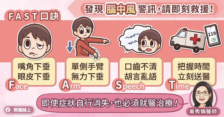 小中風大徵兆！症狀緩解仍存風險 積極就醫防疾病發作
