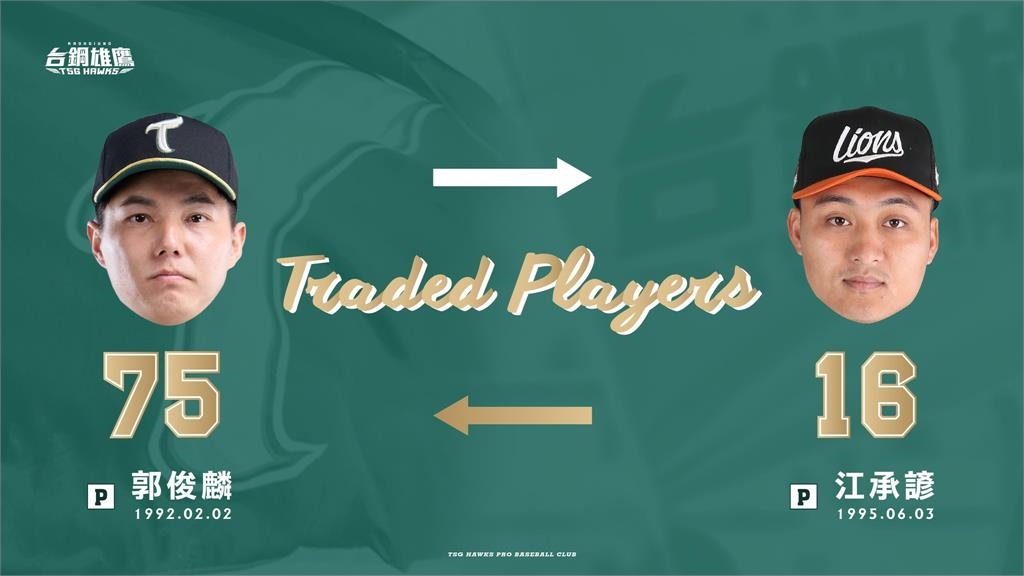 「中職第六隊」台鋼雄鷹季後大動作補強　球評看好首季戰績