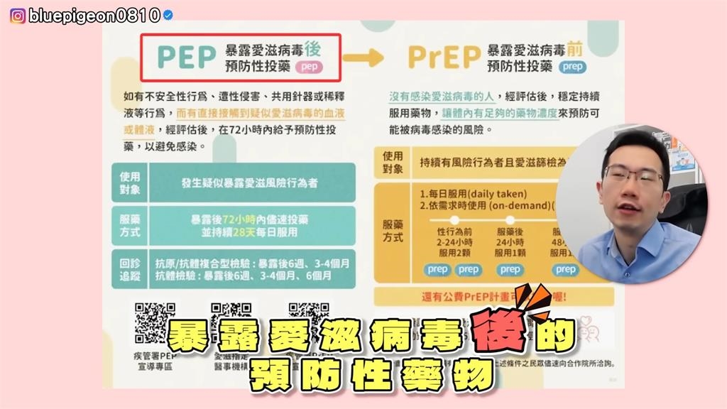 HIV帶原者來台尋歡?蒼藍鴿揭「吃2藥」預防 免戴套保護力達9成
