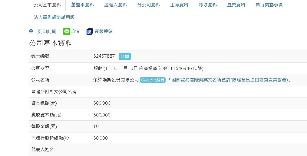 錢不夠分?「這群人」經營13年2原因決定分飛!解散驚人內幕曝光了